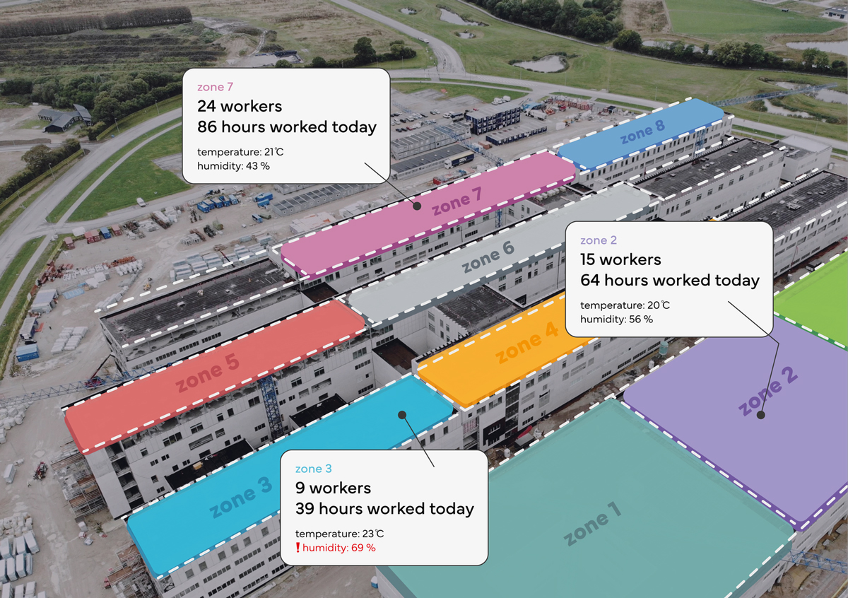 TokenMe's intuitive dashboard provides zone based insights and alerts for workers’ presence, task progress and environmental conditions. 