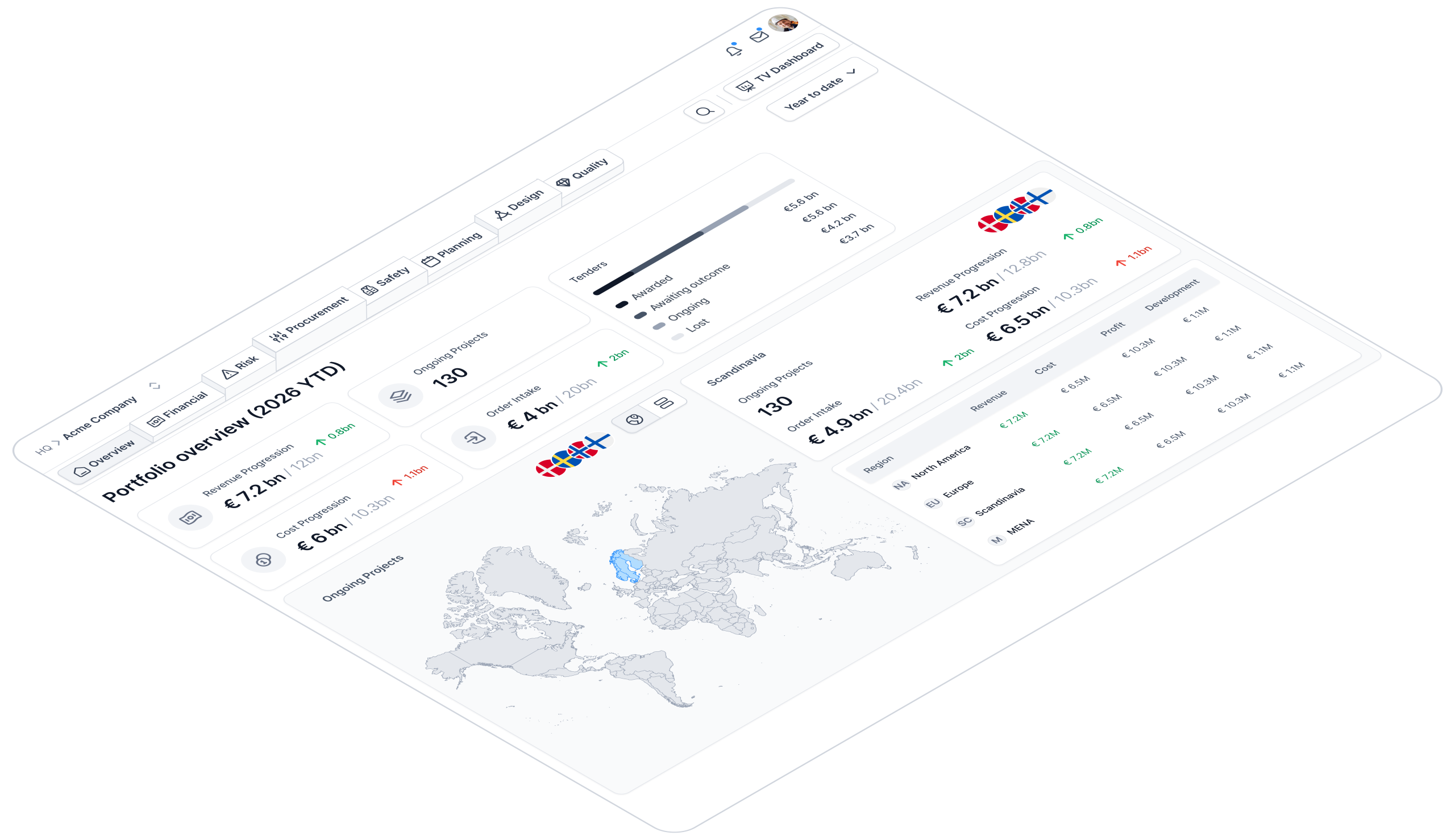 NeuroBuild dashboard screenshot