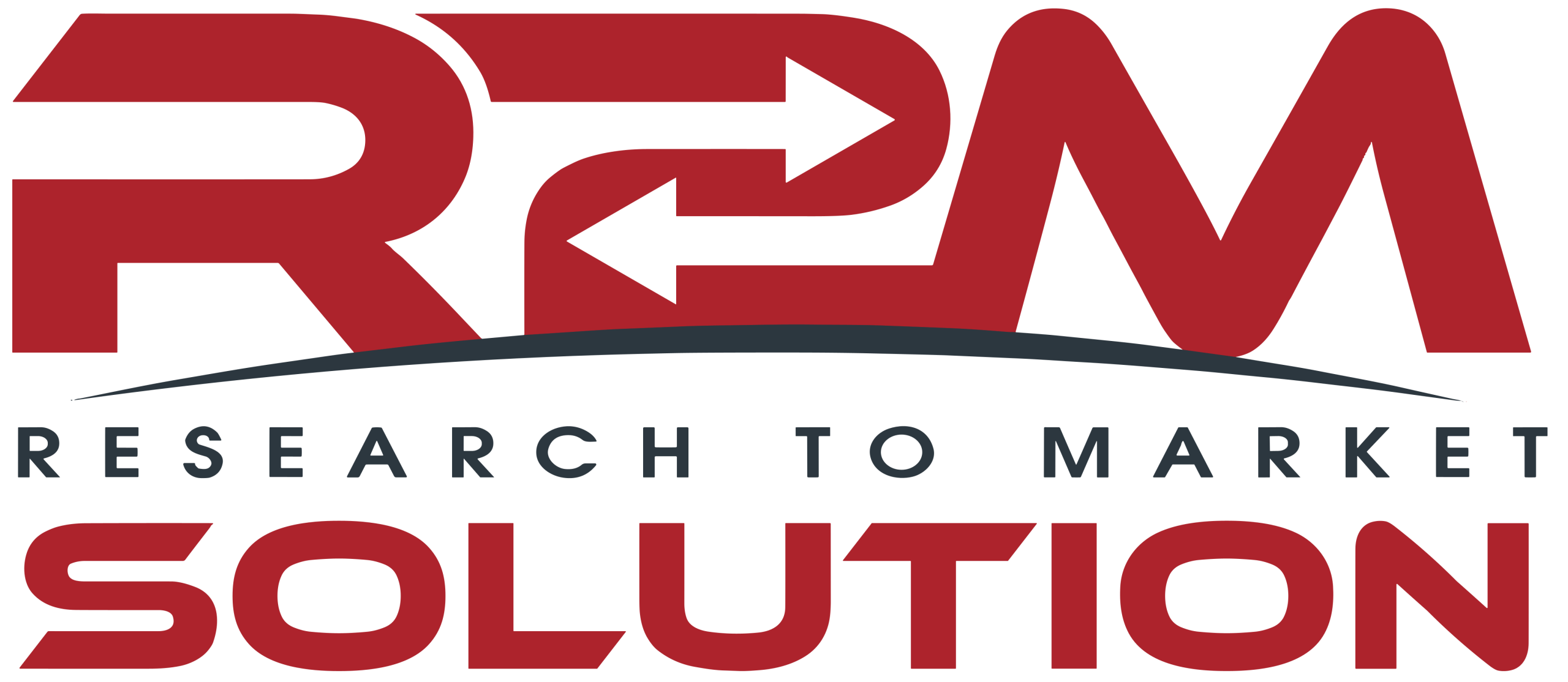 R2M