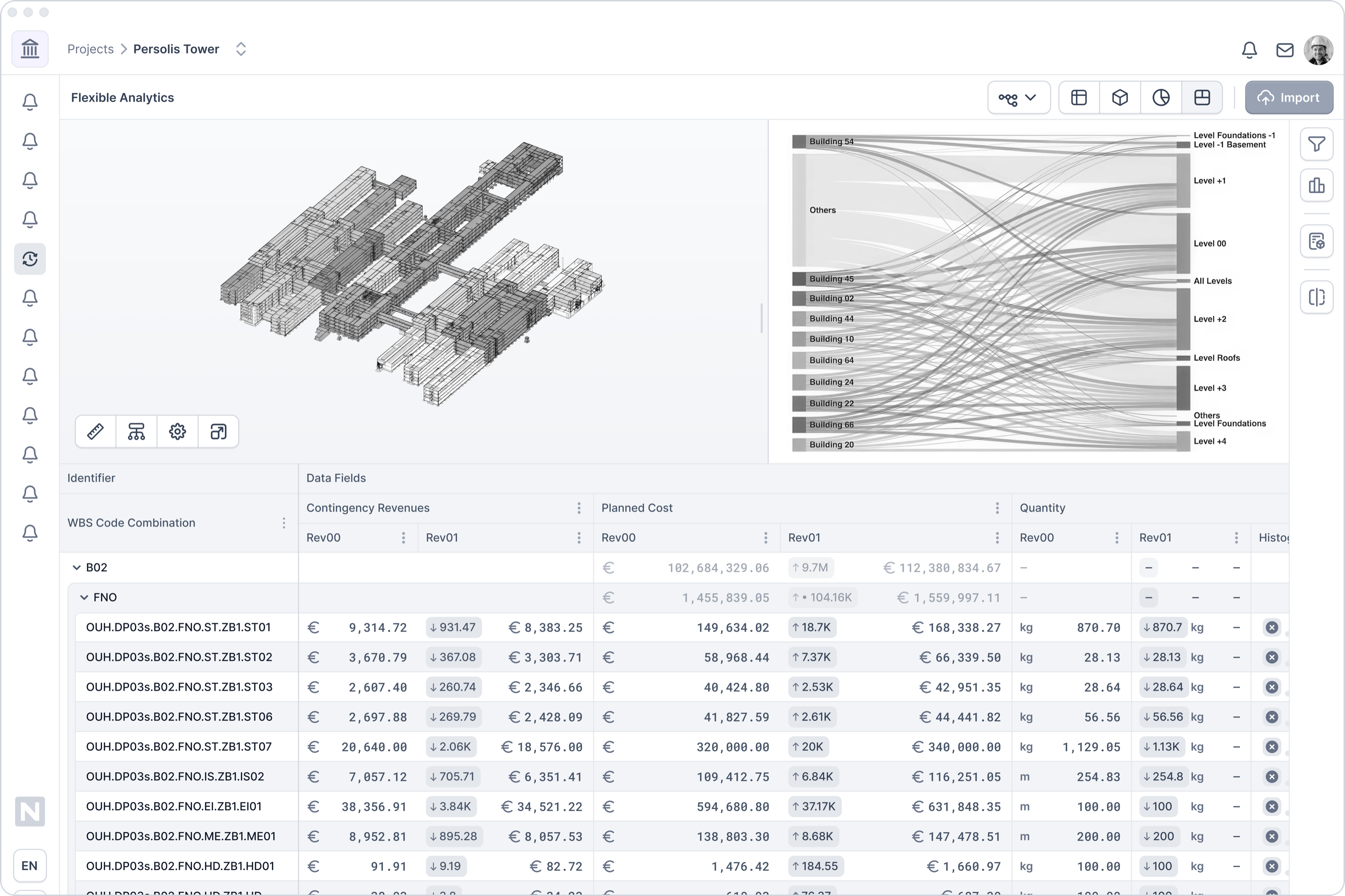 Management interface