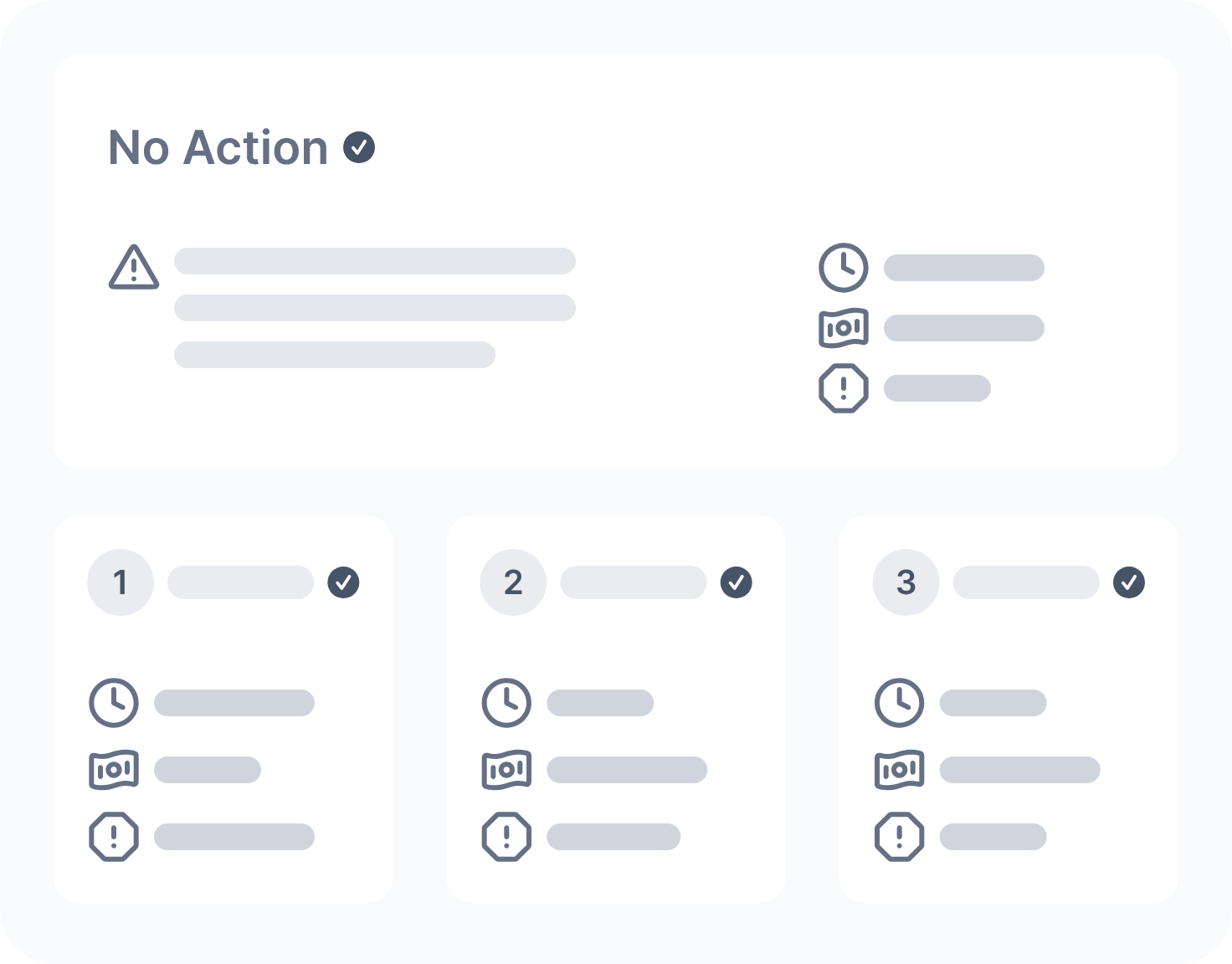 Decision cards comparing three options against a No Action baseline, each scored on time, cost and risk