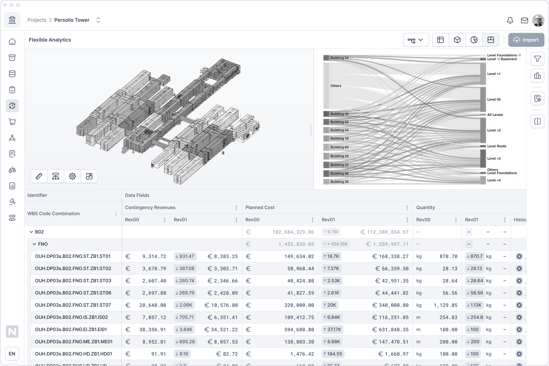 Management interface