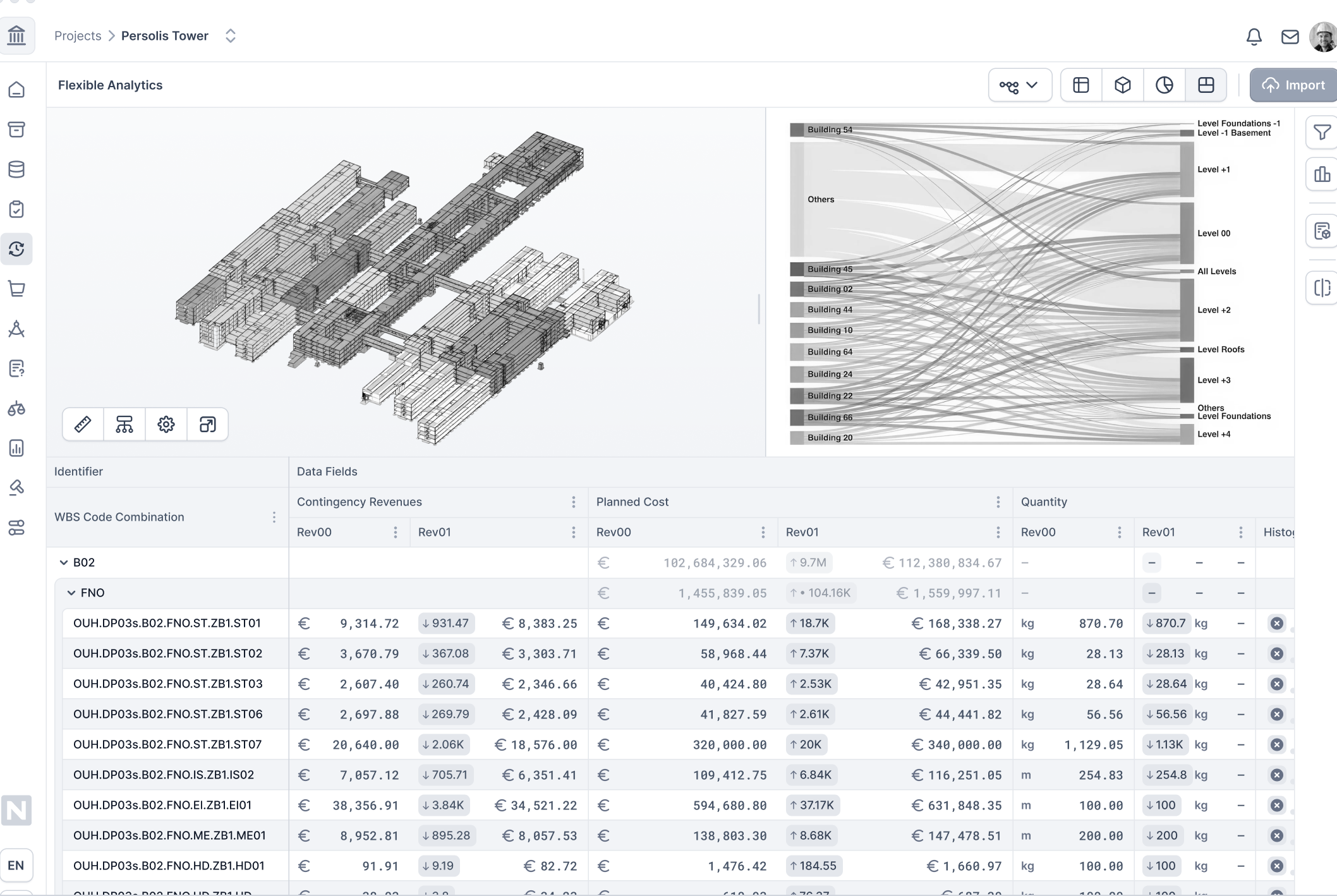 Management interface